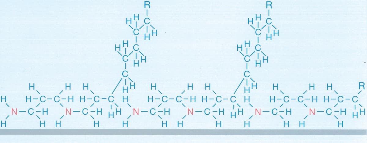 ฟิล์มโพลีเอมีนล้างตะกรัน ชลบุรี